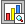 View Statistics